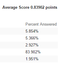 advanced_features_test_statistics7